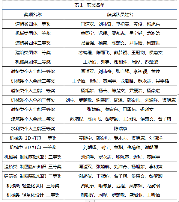 国产a视频免费观看不卡