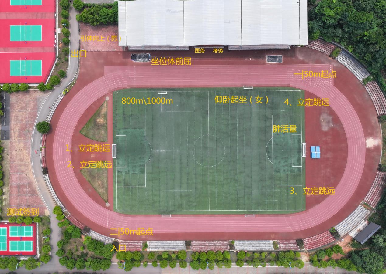 云塘体测场地项目分布