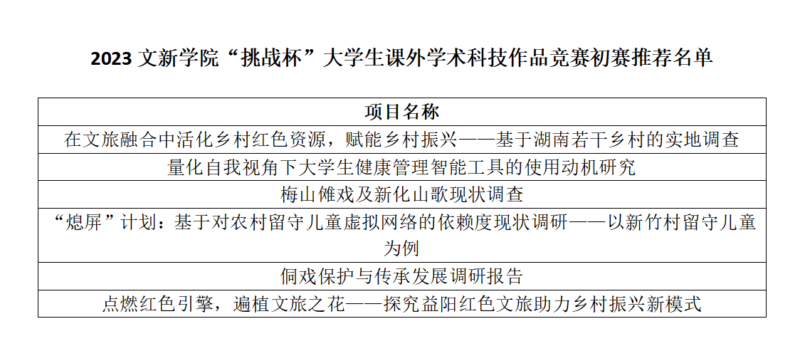 国产a视频免费观看不卡