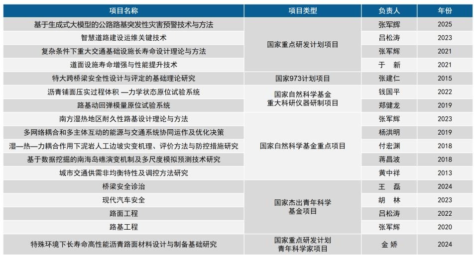 国产a视频免费观看不卡