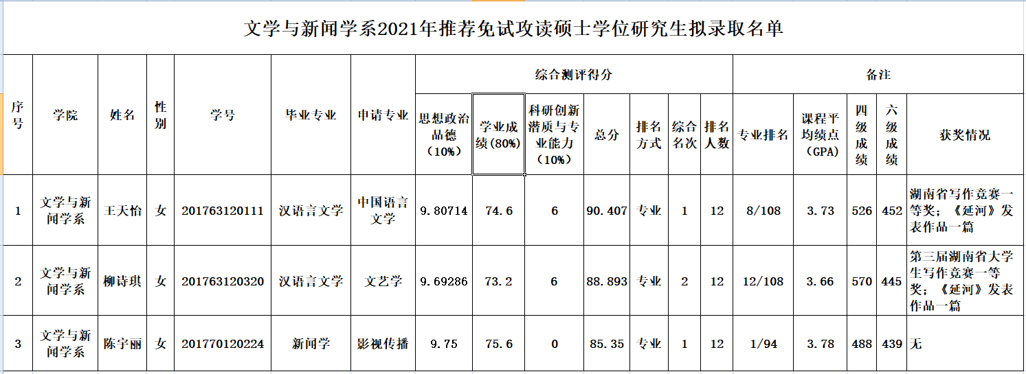 国产a视频免费观看不卡
