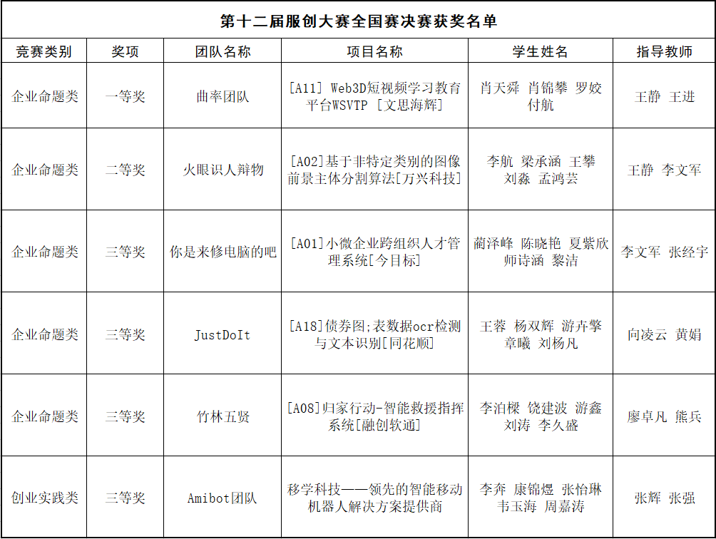 国产a视频免费观看不卡