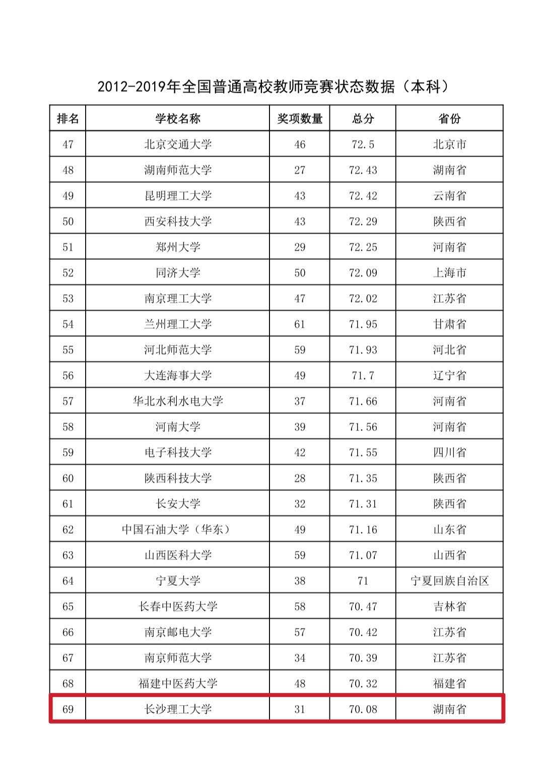 国产a视频免费观看不卡