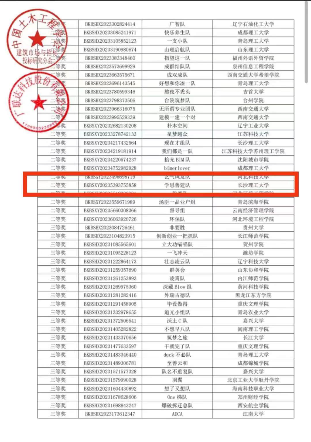 国产a视频免费观看不卡
