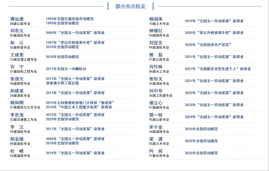 国产a视频免费观看不卡