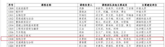 国产a视频免费观看不卡
