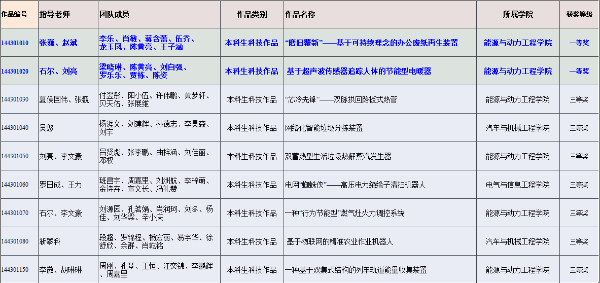 国产a视频免费观看不卡