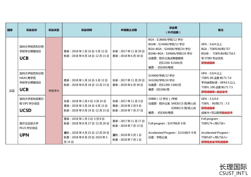 国产a视频免费观看不卡