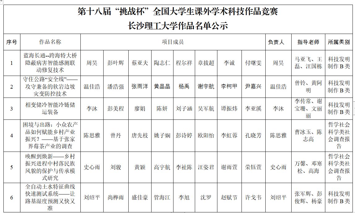 国产a视频免费观看不卡