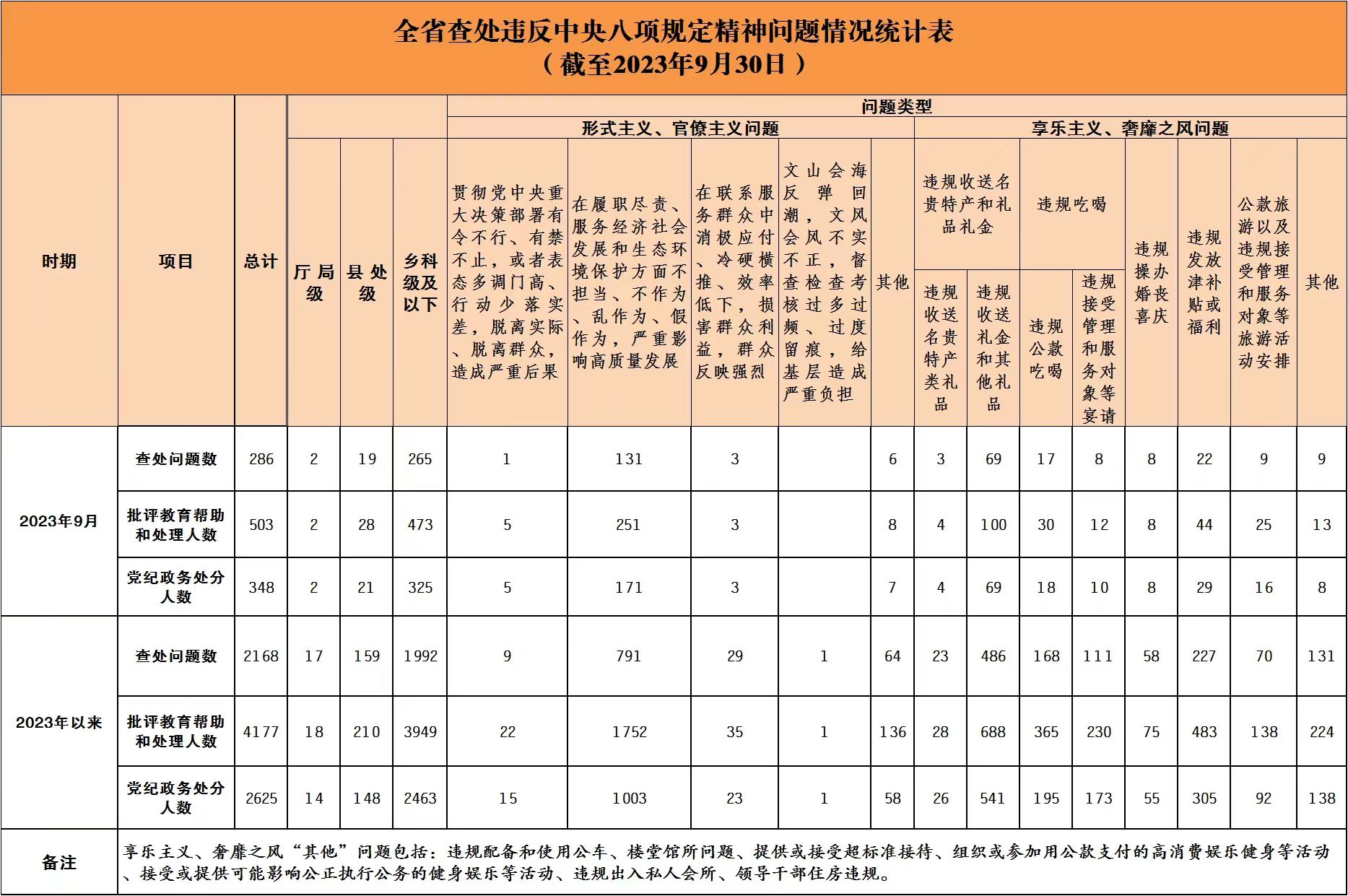 国产a视频免费观看不卡