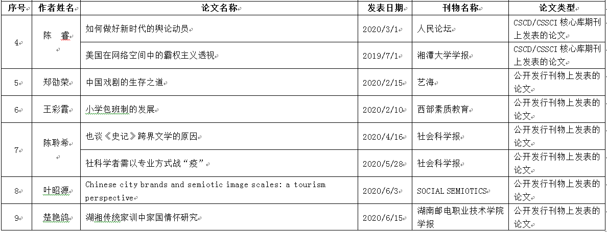 国产a视频免费观看不卡