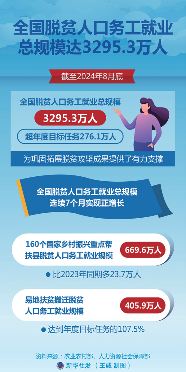 国产a视频免费观看不卡