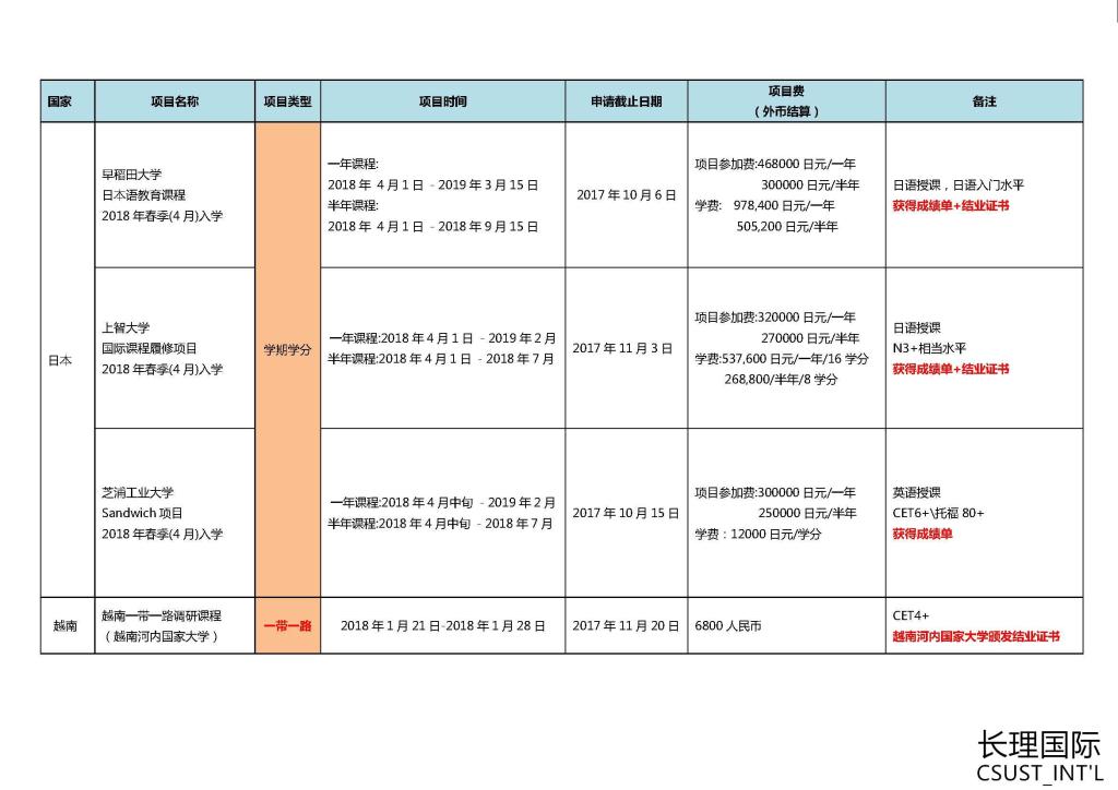 国产a视频免费观看不卡