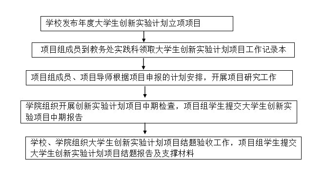 国产a视频免费观看不卡