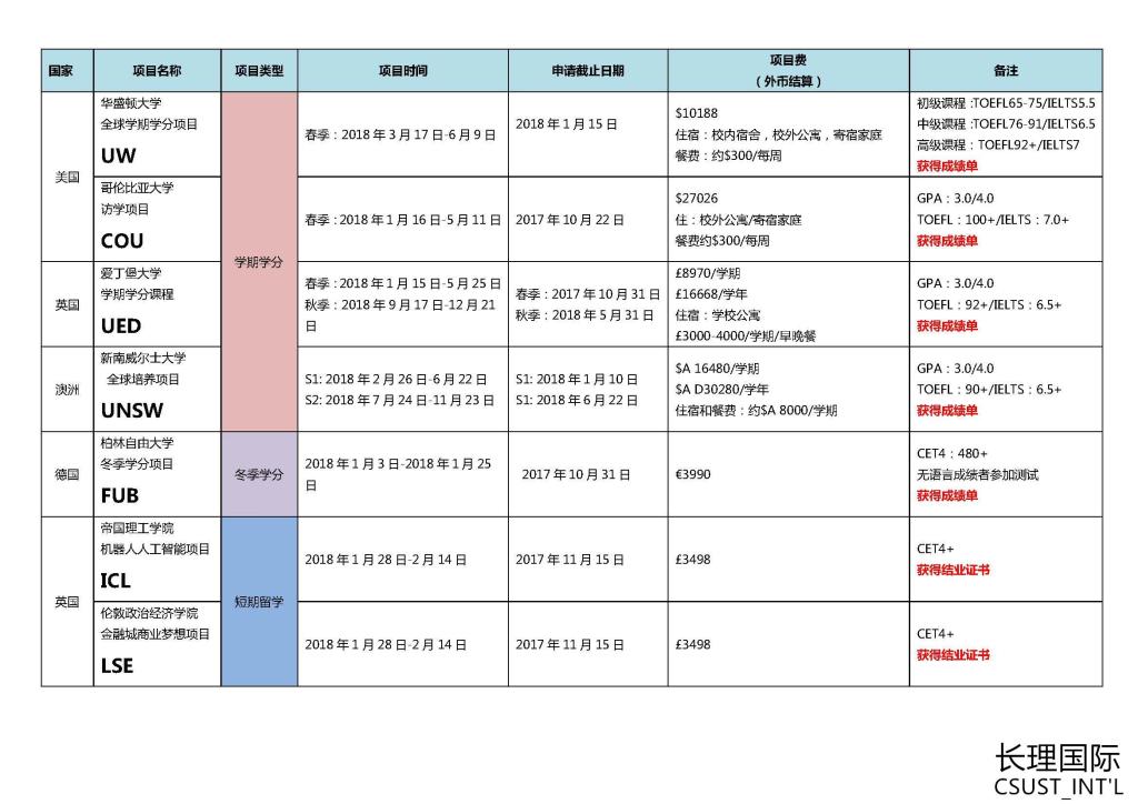 国产a视频免费观看不卡
