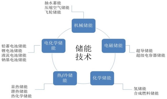 国产a视频免费观看不卡