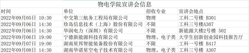 国产a视频免费观看不卡