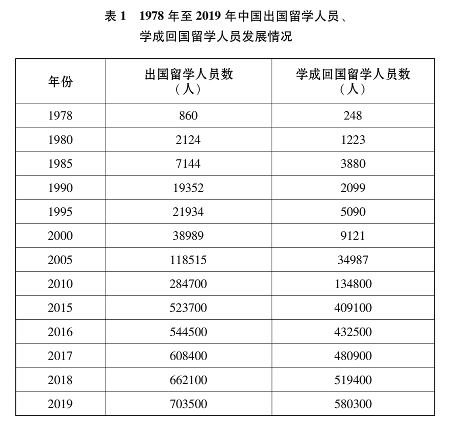 国产a视频免费观看不卡