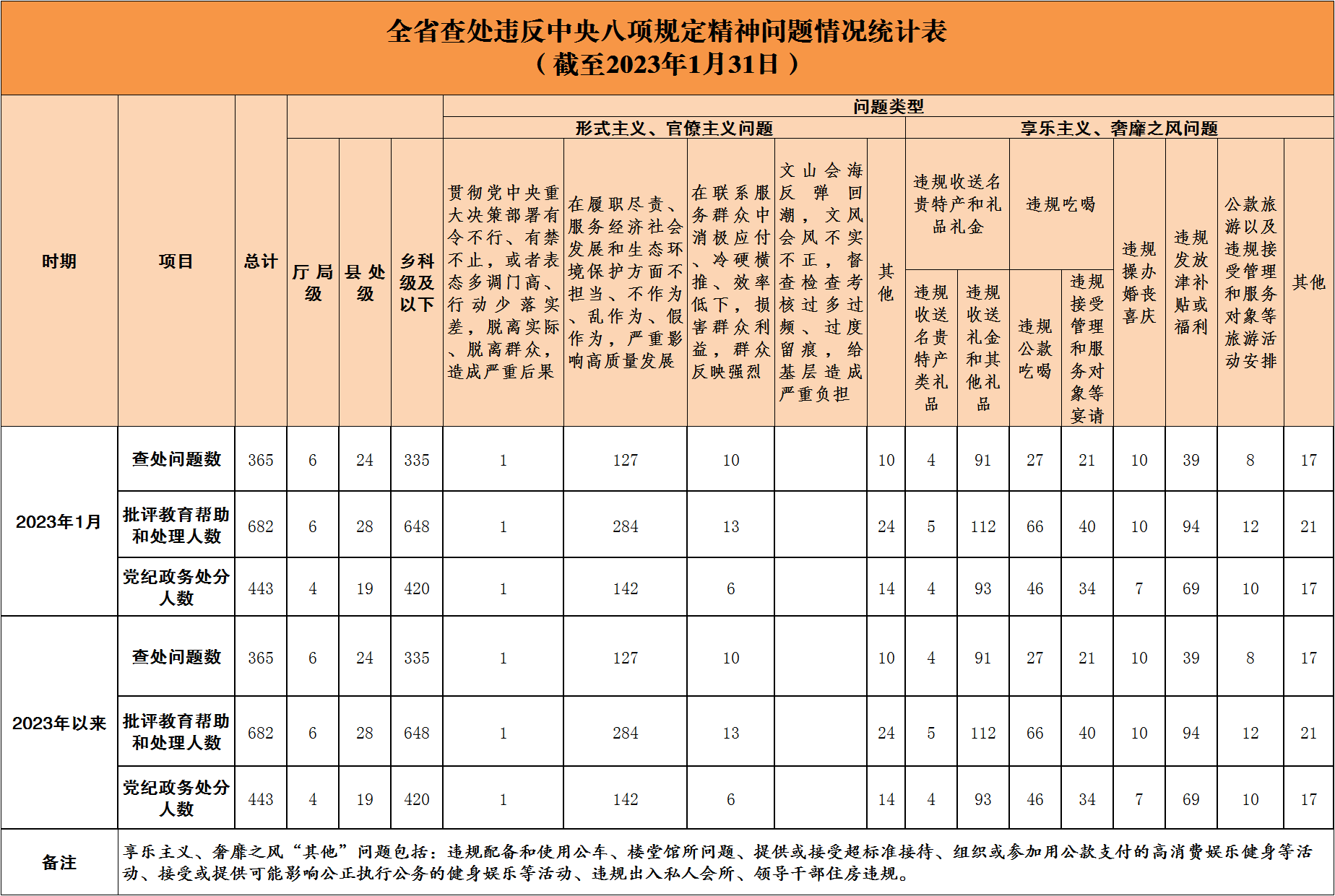 国产a视频免费观看不卡