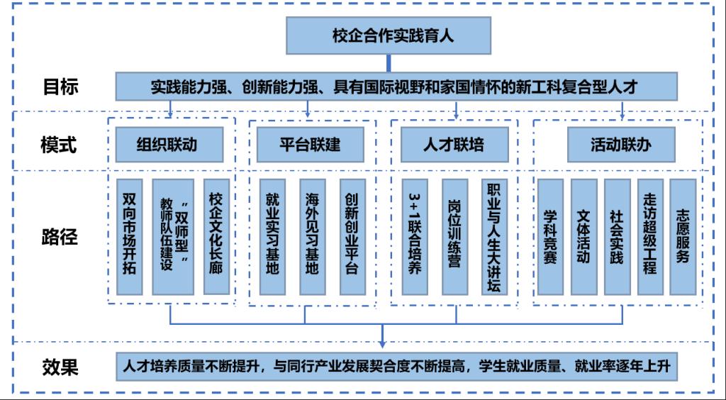 国产a视频免费观看不卡