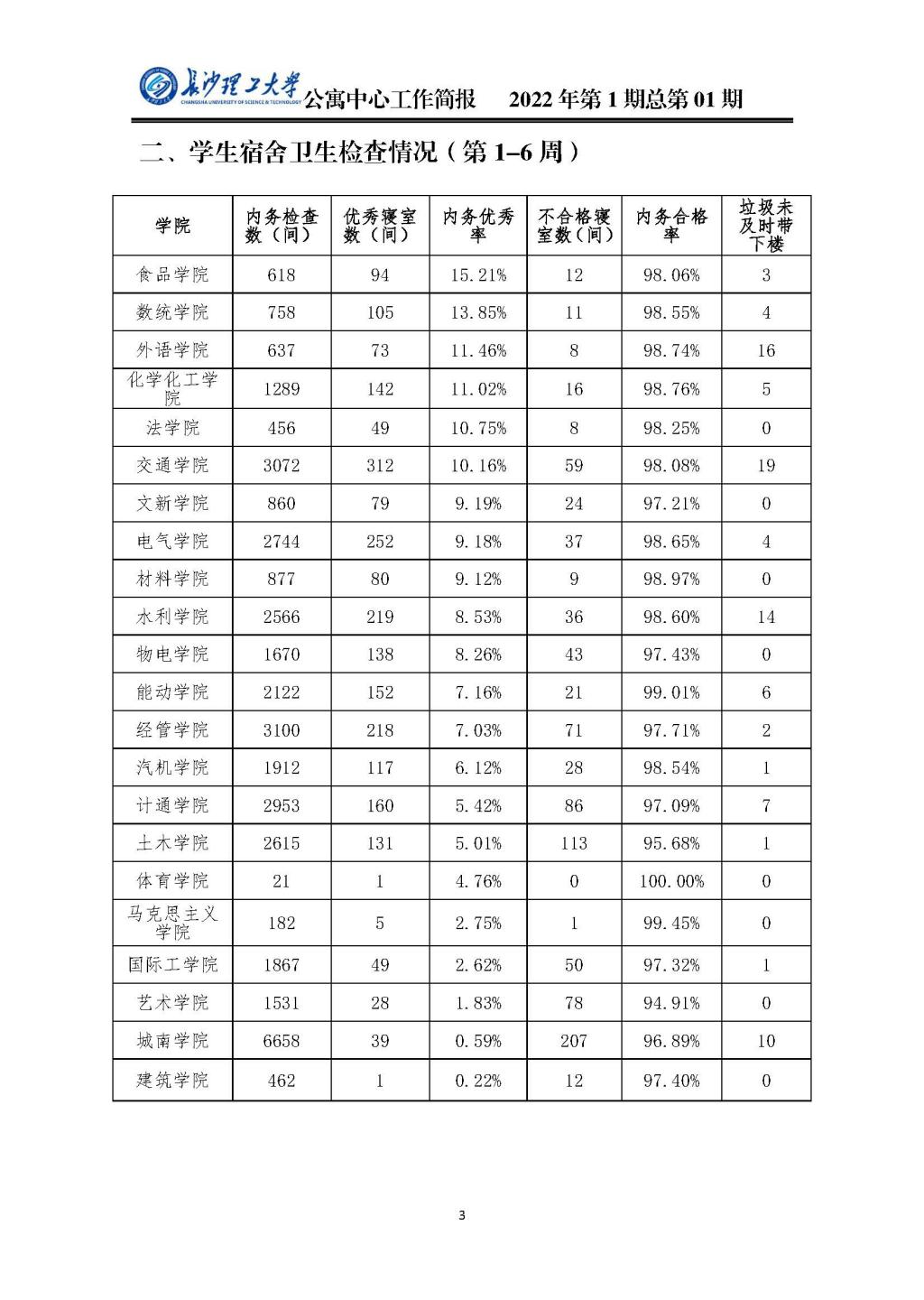 国产a视频免费观看不卡