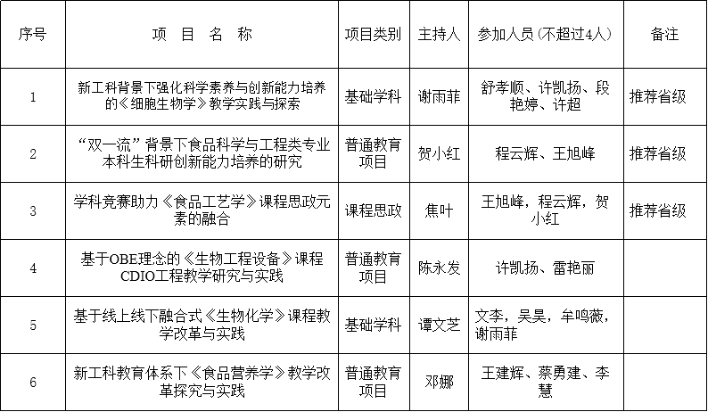 国产a视频免费观看不卡