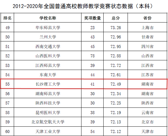 国产a视频免费观看不卡