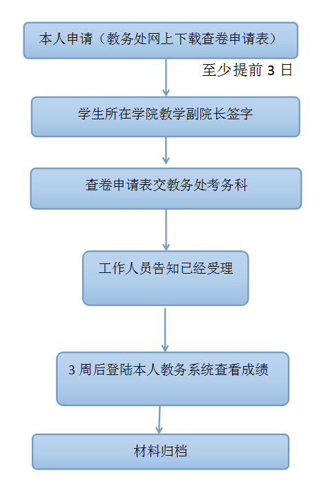 国产a视频免费观看不卡