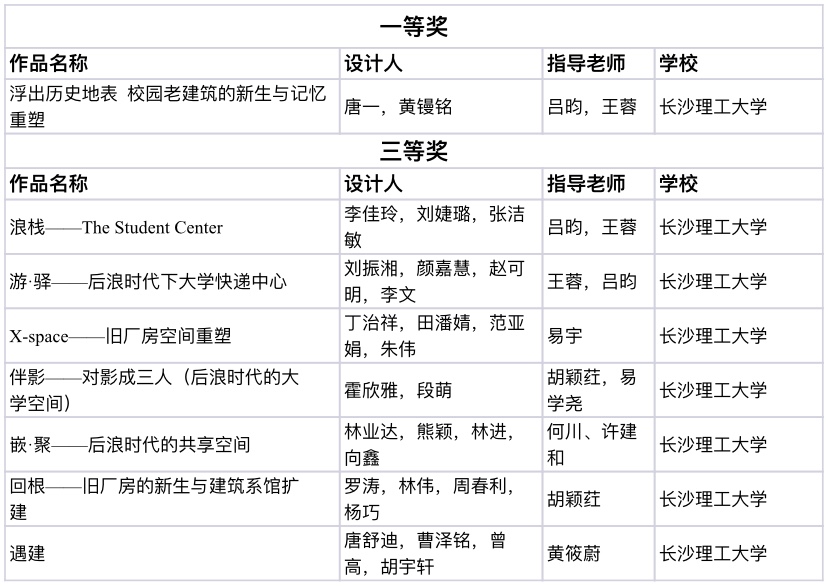 国产a视频免费观看不卡