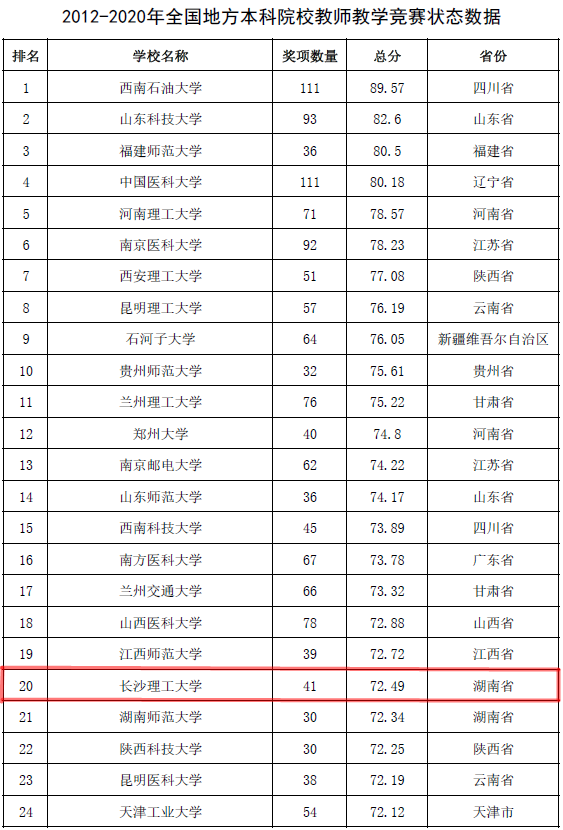国产a视频免费观看不卡
