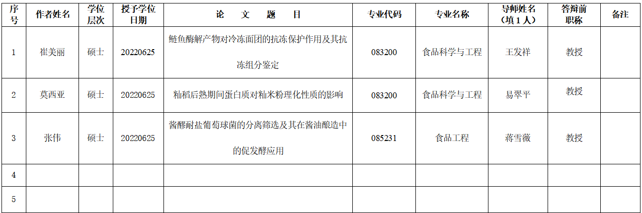 国产a视频免费观看不卡