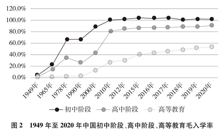 国产a视频免费观看不卡