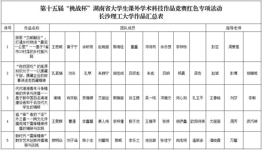 国产a视频免费观看不卡