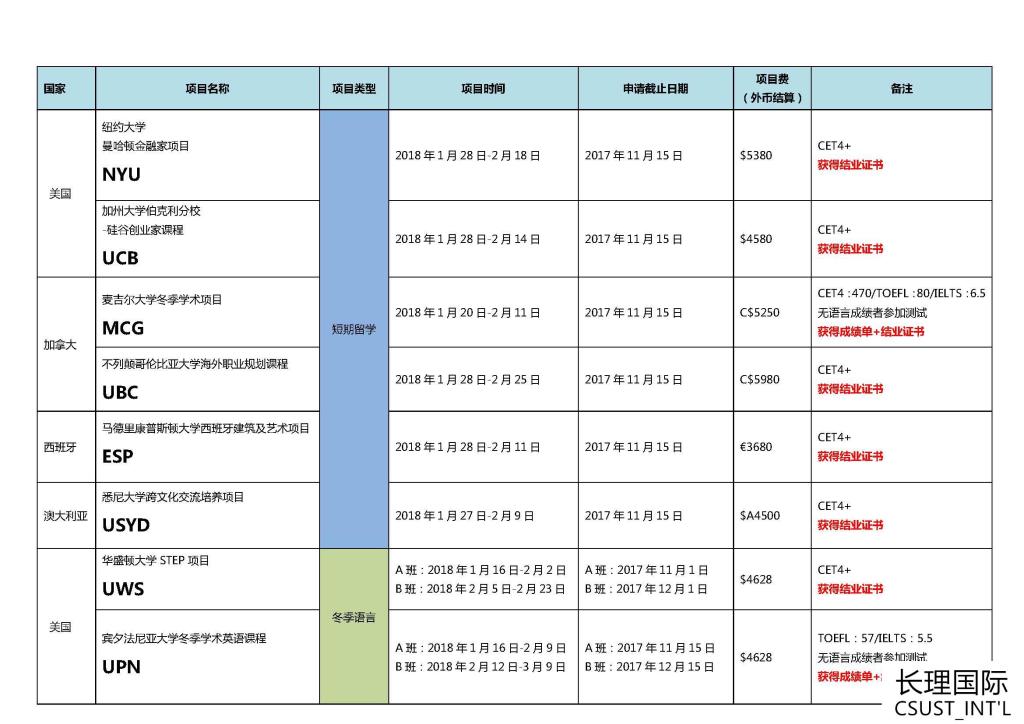 国产a视频免费观看不卡