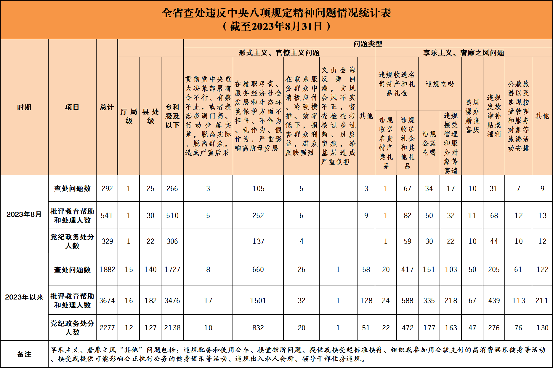 国产a视频免费观看不卡