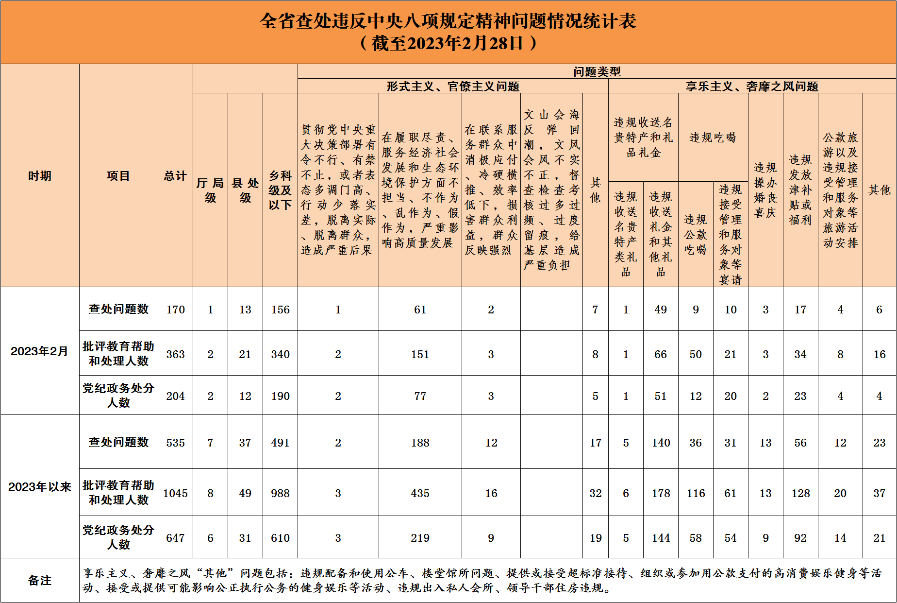 国产a视频免费观看不卡