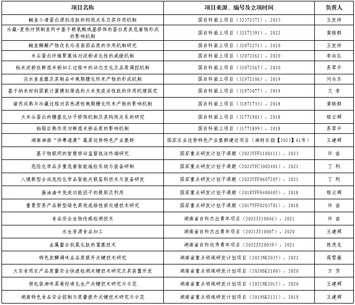 国产a视频免费观看不卡