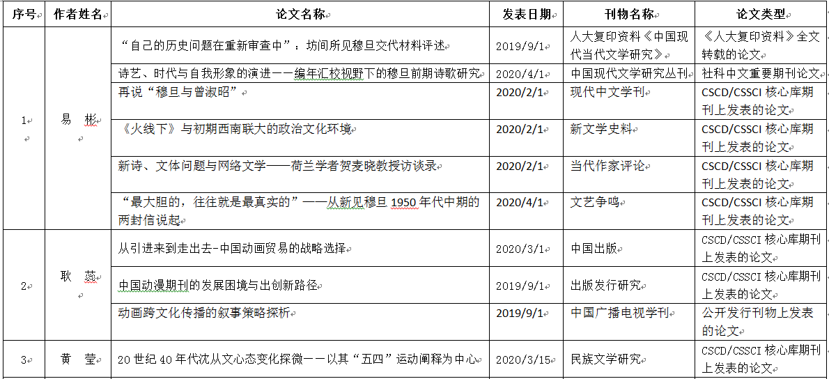 国产a视频免费观看不卡