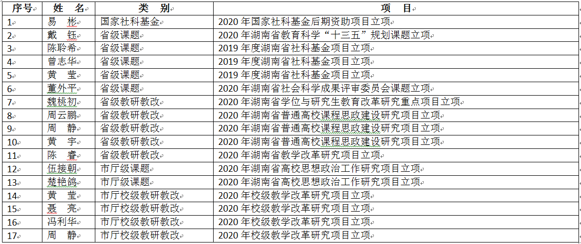 国产a视频免费观看不卡
