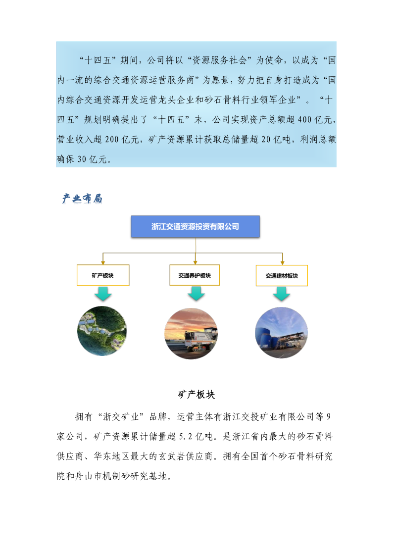 浙江交通资源投资有限公司2022年度招聘简章-微信宣传_2.png