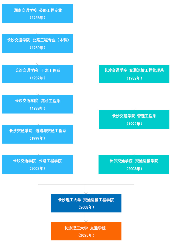国产a视频免费观看不卡